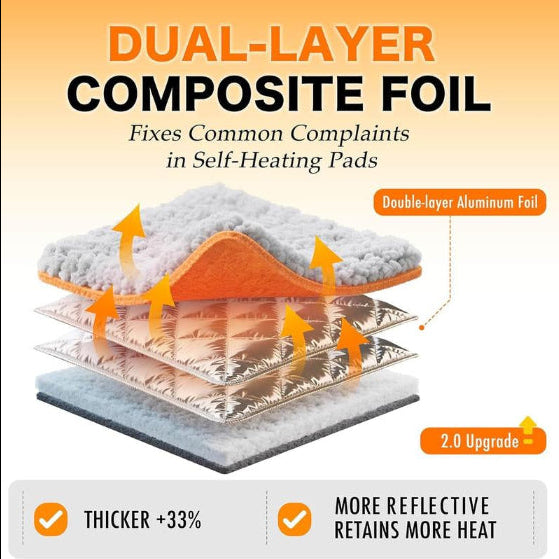 Thanksgiving/Cyber Monday/Christmas/New Year/Valentine’S Stocking Stuffer 🐾 2.0 Self-Heating Cat Bed - Double-Layer Aluminum Foil Pad with Washable Slip-Resistant Cover